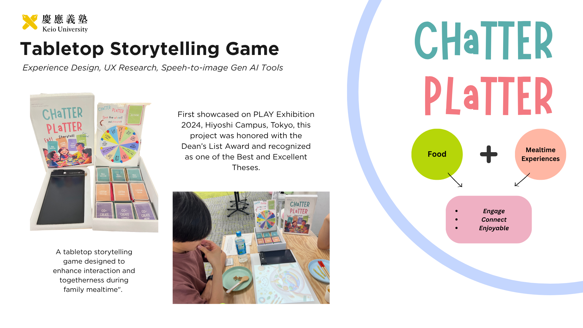 Chatter Platter project explanation